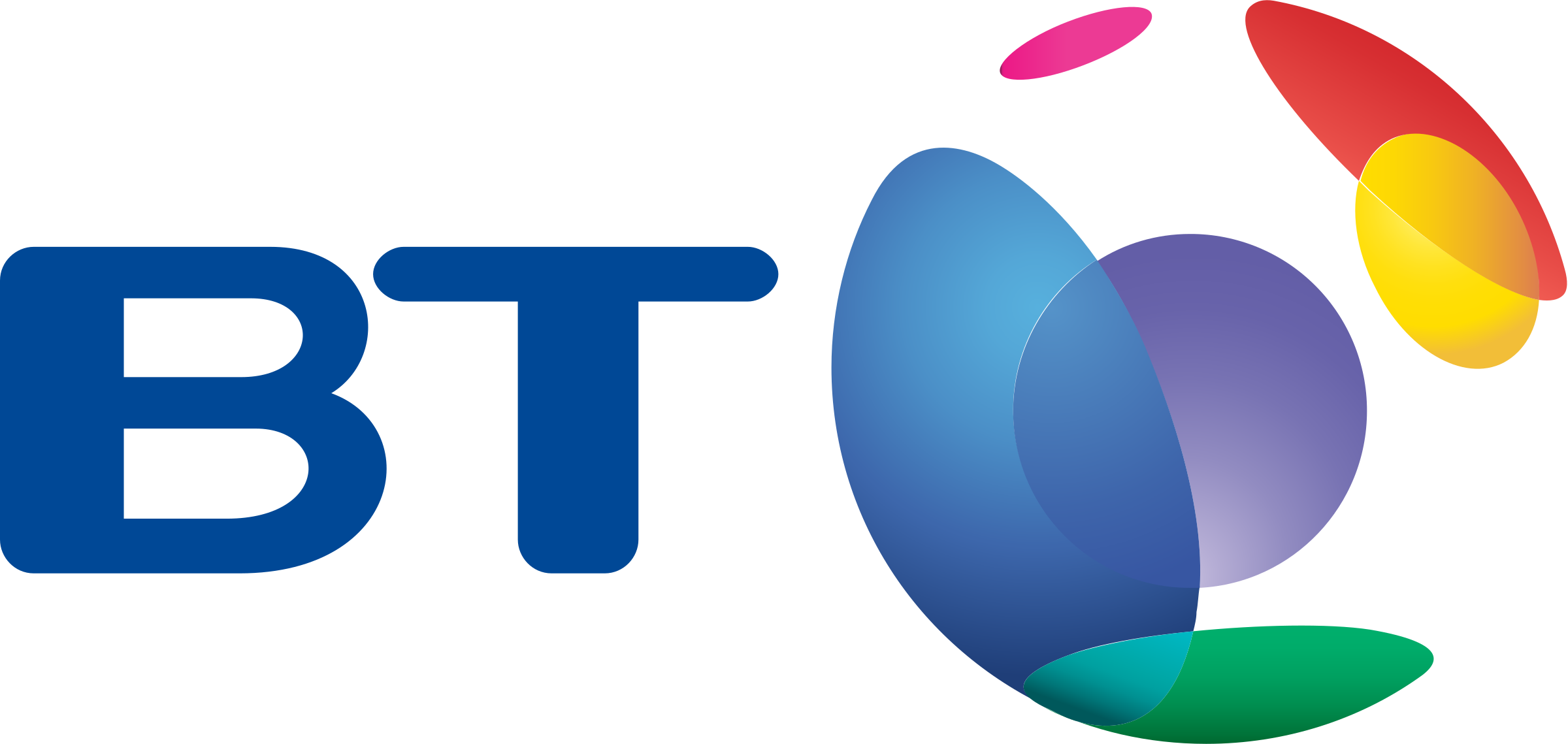 British Telecom